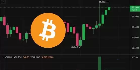 比特币突破5.5万、以太坊站上2300美元!本周美国8月CPI、苹果新品发布