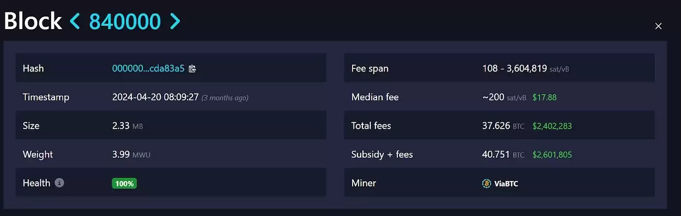 解码比特币MEV:以太坊黑暗森林外的另一个世界