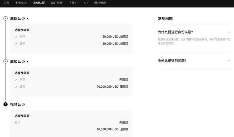 UXLINK币是什么?未来如何?UXLINK币价格走势分析和预测
