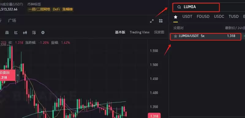 LUMIA币未来如何?2025-2030年Lumia(LUMIA)价格预测