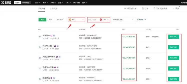 什么是比特币交易?比特币交易方式介绍