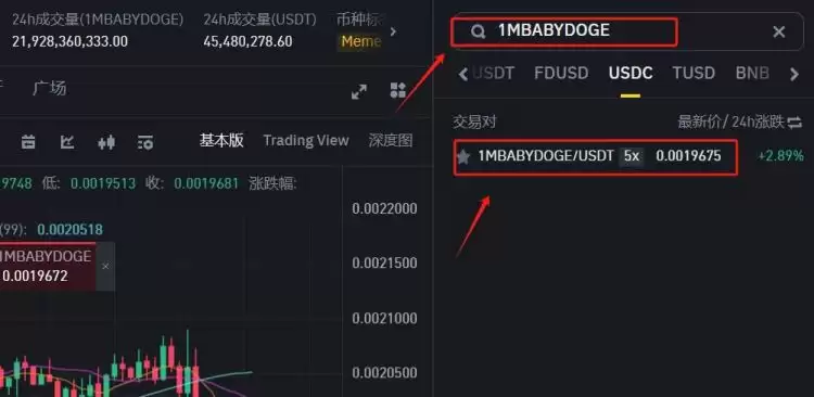 1MBABYDOGE是什么币种?1MBABYDOGE币未来价值怎么样?
