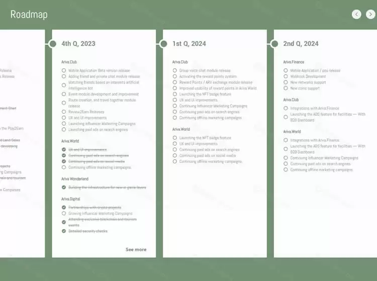Ariva是什么?ARV币值得投资吗?如何购买ARV代币?