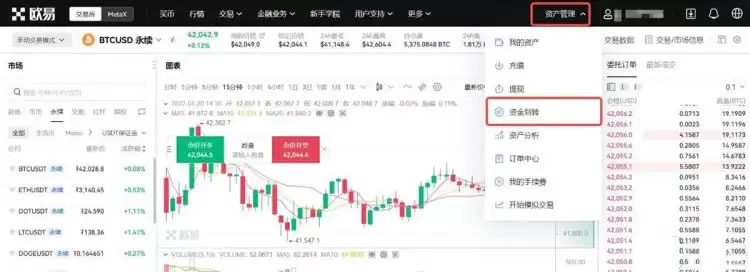 永续合约交易怎么玩？新手入门级教程