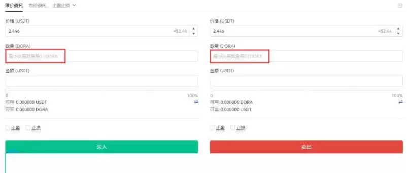 DORA币2025前景如何?DORA币预计涨到多少?