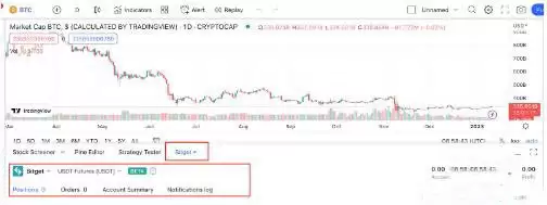 如何在Bitget使用TradingView交易加密货币教程图8
