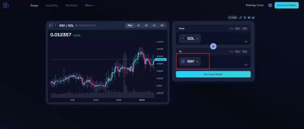 近期暴涨的Chiikawa迷因币是什么?吉伊卡哇币怎么买?