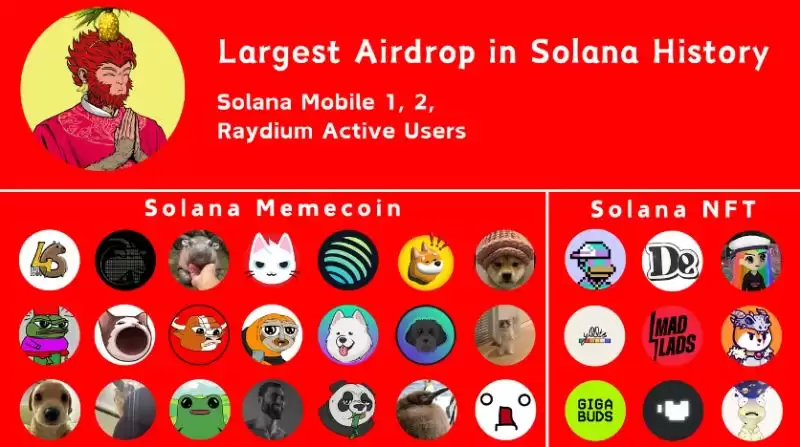 Wukong币是千倍币吗?Wukong会是下一个meme币神话吗?