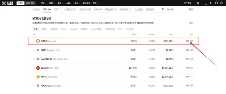 DOGE未来价格预测:第二次牛市狗狗币将涨至0.90美元