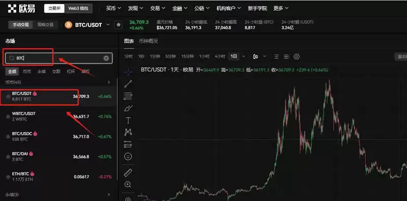 比特币如何交易提现？比特币交易提现教程