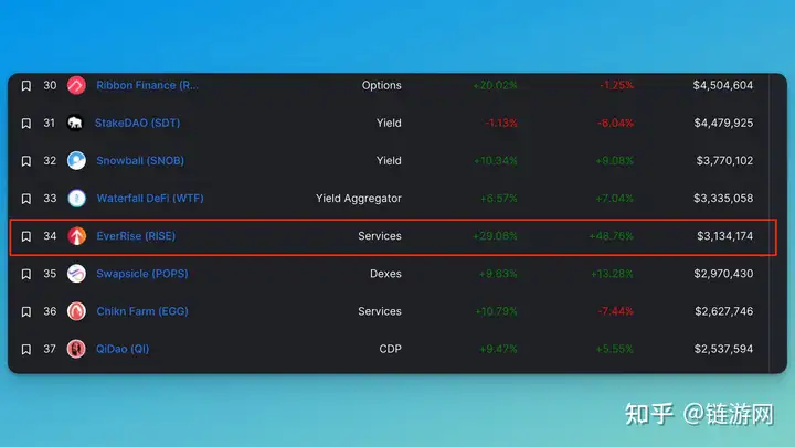 加密工具有哪些？主流的加密工具盘点