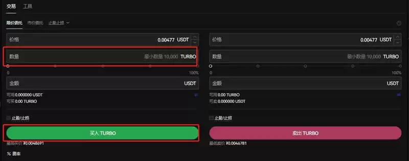 Turbo币是什么?未来如何?2025-2030年TURBO币价格预测
