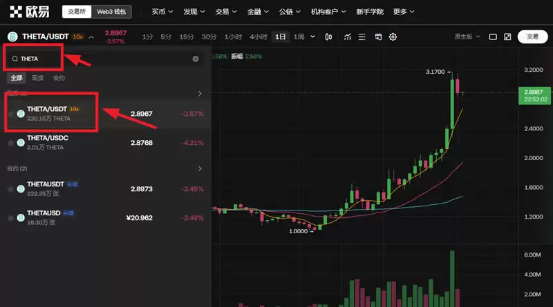 THETA币未来如何？2025-2030年Theta(THETA)币价格预测