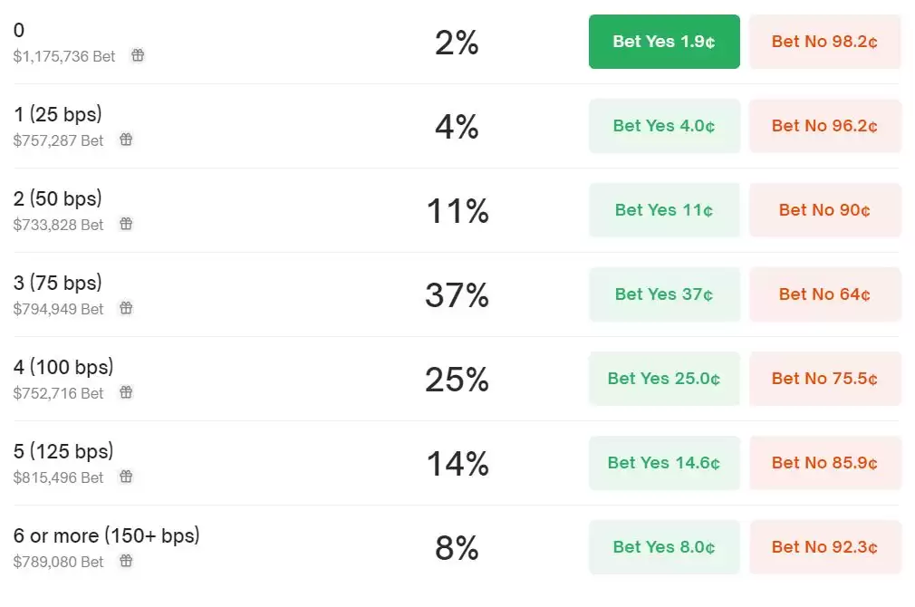 普通投资者观望情绪浓厚