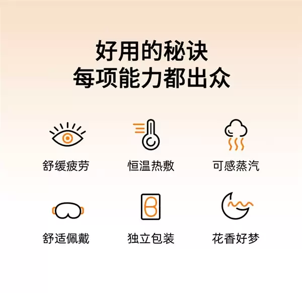 30天拆封可退!超活力蒸汽眼罩0.62元/片久违发车