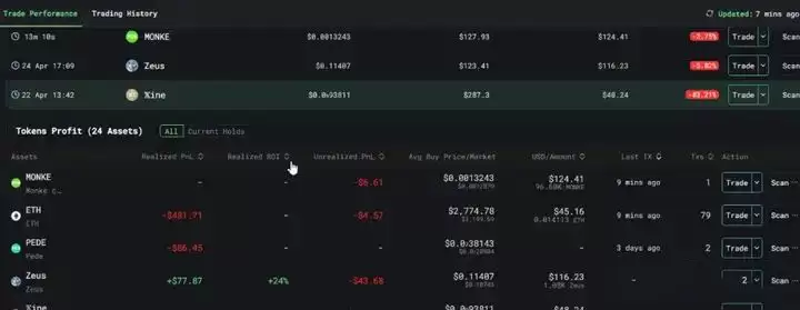 如何提前找到有潜力的Meme币?如何高效寻找有潜力的新币种?