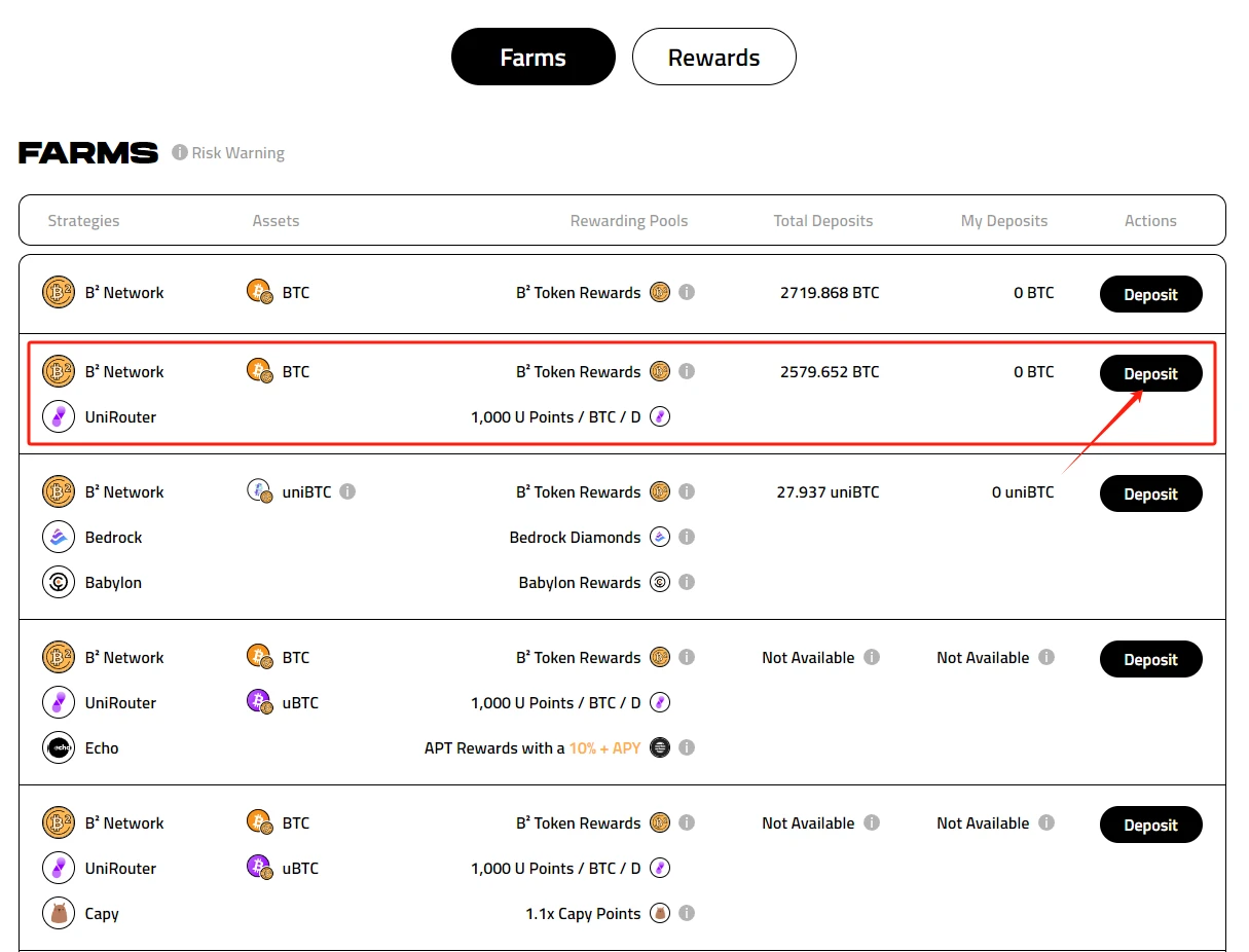 一文盘点近期值得交互的十大潜力BTC生态项目(附详解教程)