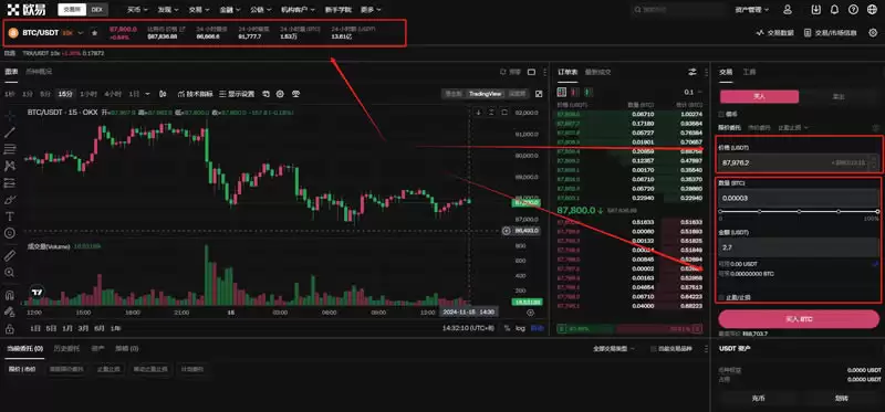 投资比特币一万能挣多少？投资比特币能赚到钱吗？