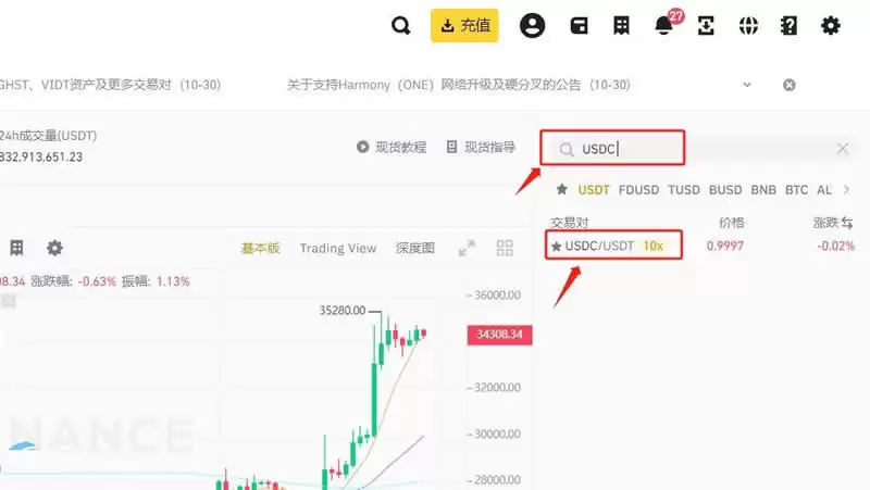 稳定币USDC是什么？USDC、USDT币有何差异？