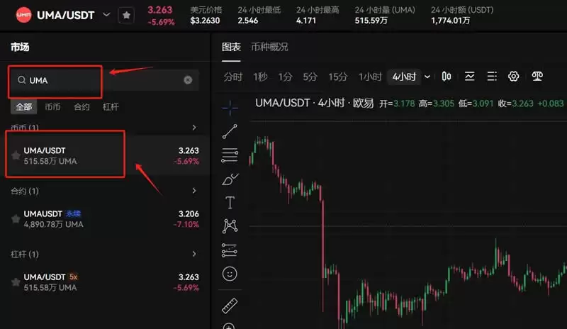 UMA币前景怎样？UMA币未来价格预测