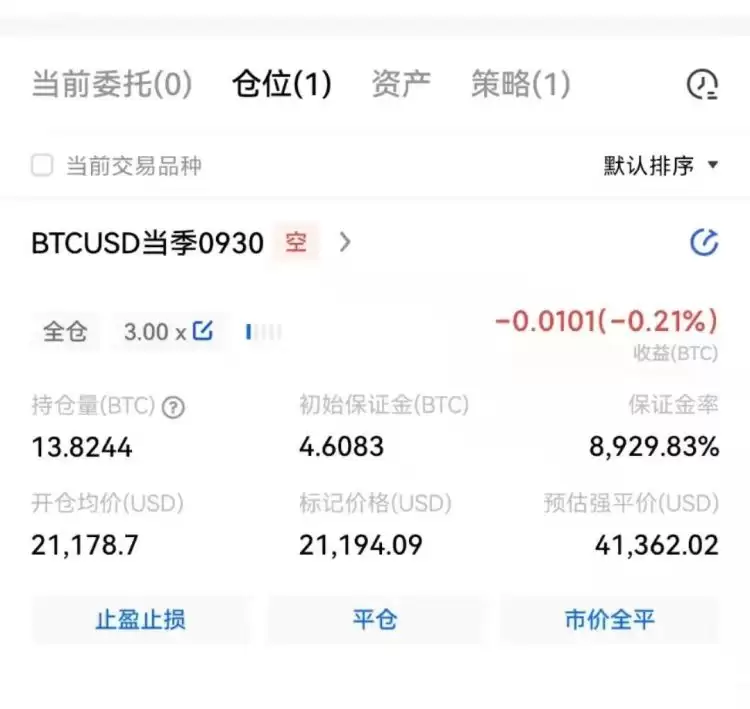 什么是合约交易?三分钟读懂什么是合约交易