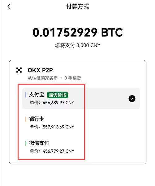 币圈常用的交易平台有哪些？国内币圈交易所排名前十盘点