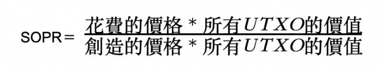 币圈名词解释:5个指标概念、指标如何衡量、计算?
