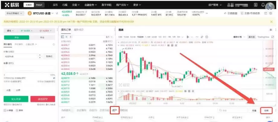 比特币期权交易所排名榜2025年最新版