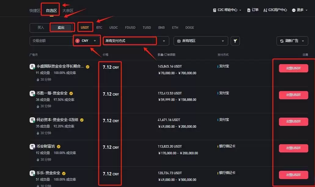 一文带你搞懂比特币转为现金怎么操作?有哪些方法
