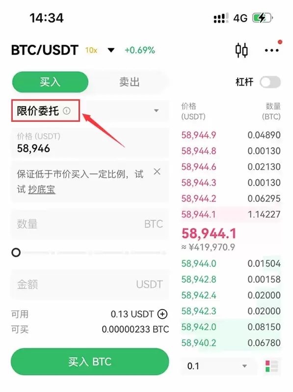 限价单概念解析