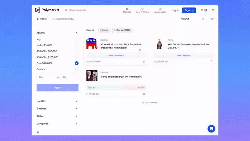加密货币预测市场Polymarket是什么?怎么用?Polymarket玩法使用教学