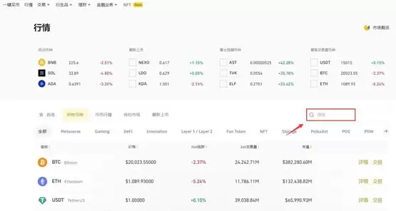 BTT币未前景如何?适合长期持有吗?未来能涨到0.01美元吗?