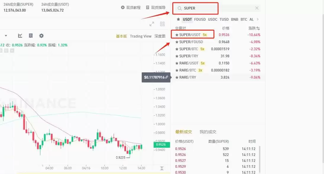 SUPER币未来能涨到多少？前景如何？SUPER币购买提现教程