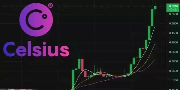 CEL币能涨到多少?2025年CEL币会不会暴涨?