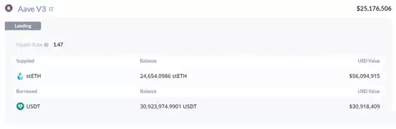 比特币下探5.3万！链上巨鲸纷纷开始卖币 Blur及Blast创始人直言熊市已至