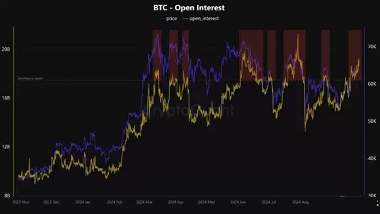 比特币跌破6.3万美元！未平仓合约突增191亿美元致多头挤压