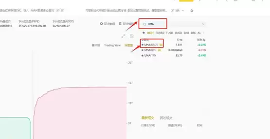 UMA币交易对选择