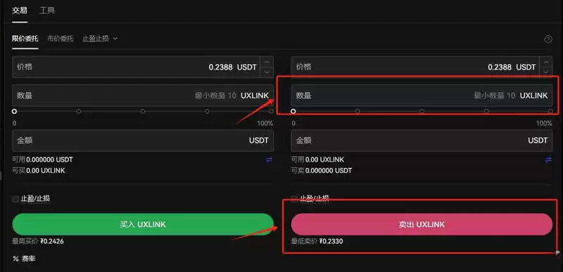 UXLINK币是什么?未来如何?UXLINK币价格走势分析和预测