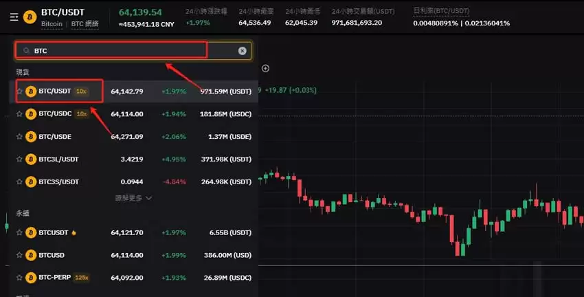 比特币九大交易所:如何选择适合你的平台？