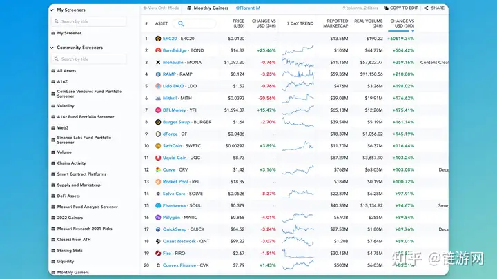 加密工具有哪些？主流的加密工具盘点