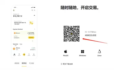 Binance交易所怎么样?币安交易所最新使用教程(适合新手)