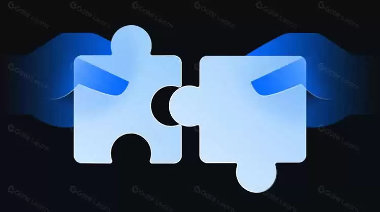 交易指标哪个最好用?币圈最好用的八大技术指标