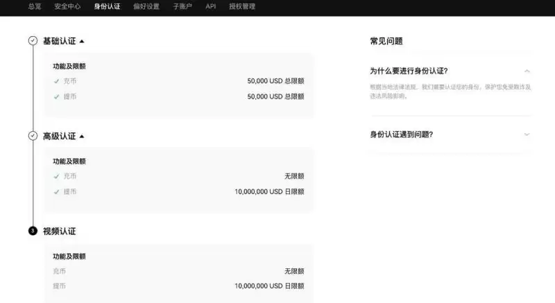 ONDO币能涨多少?值得长期持有吗?未来价值如何?