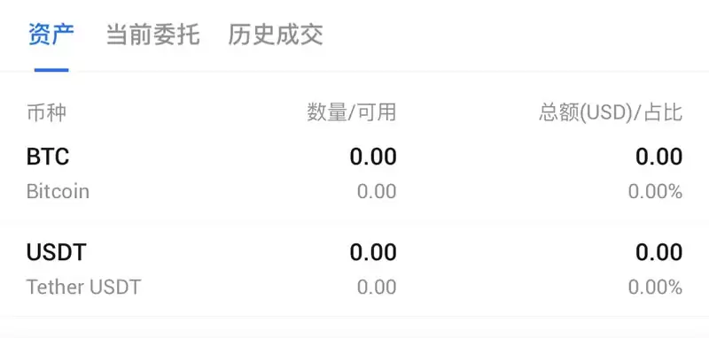 如何在火币HTX邀请新用户?邀请人可获得何种奖励?