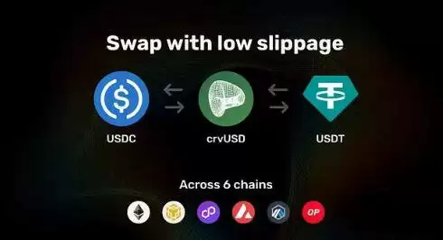 哪种稳定币比较优?USDC和USDT比较分析