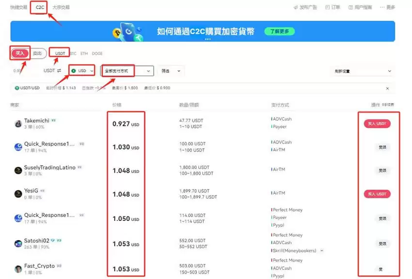 Gate.io交易所怎么卖USDT？Gate.io出金U操作教程