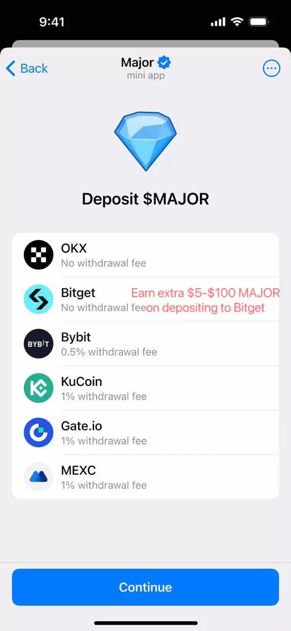 Major(MAJOR)币是什么?零Gas充值MAJOR币到Bitget交易所