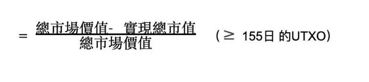 币圈名词解释:5个指标概念、指标如何衡量、计算?