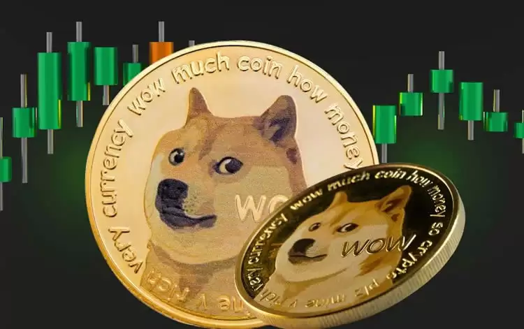 狗狗币是什么币种？谁发明的？是主流币吗？