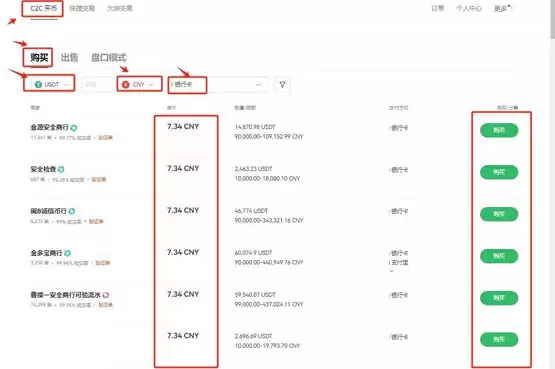 LON币上哪个交易所了？LON币上架交易所盘点